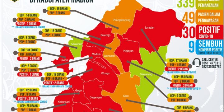 Peta dan infografis persebaran Covid-19 di Kabupaten Madiun per 1 Juni 2020