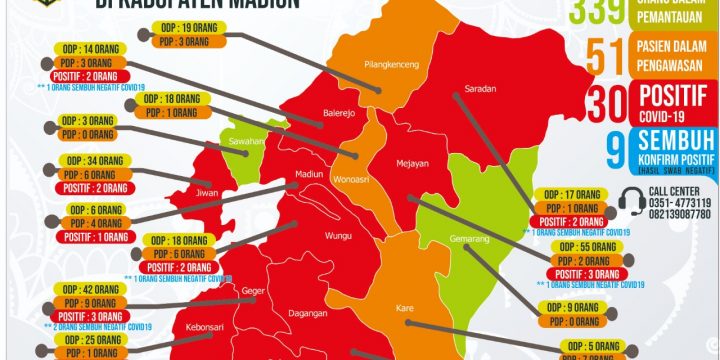 Peta dan infografis persebaran Covid-19 di Kabupaten Madiun per 3 Juni 2020