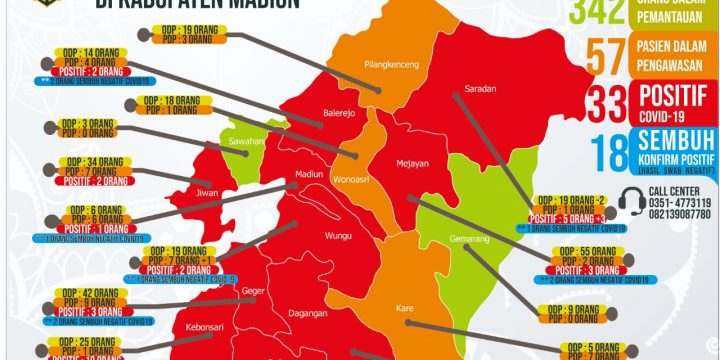 Peta dan infografis persebaran Covid-19 di Kabupaten Madiun per 6 Juni 2020