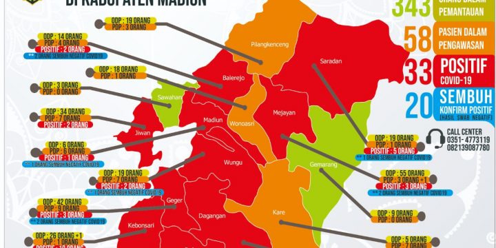 Peta dan infografis persebaran Covid-19 di Kabupaten Madiun per 9 Juni 2020