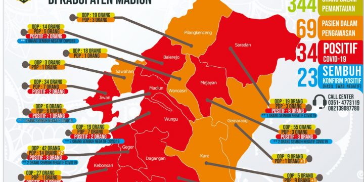 Peta dan infografis persebaran Covid-19 di Kabupaten Madiun per 16 Juni 2020