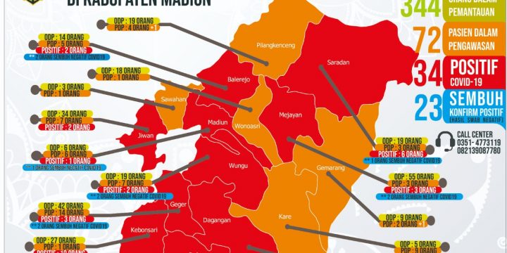 Peta dan infografis persebaran Covid-19 di Kabupaten Madiun per 17 Juni 2020