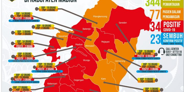 Peta dan infografis persebaran Covid-19 di Kabupaten Madiun per 19 Juni 2020