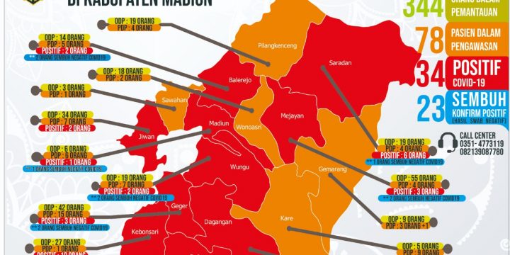 Peta dan infografis persebaran Covid-19 di Kabupaten Madiun per 20 Juni 2020