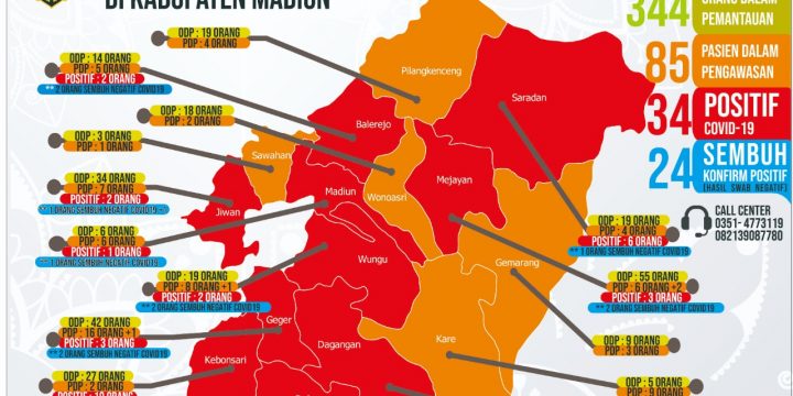 Peta dan infografis persebaran Covid-19 di Kabupaten Madiun per 22 Juni 2020